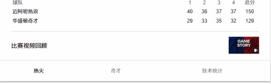 彩票网开奖-科比单场81分记录被打破！热火名宿单场暴砍83分